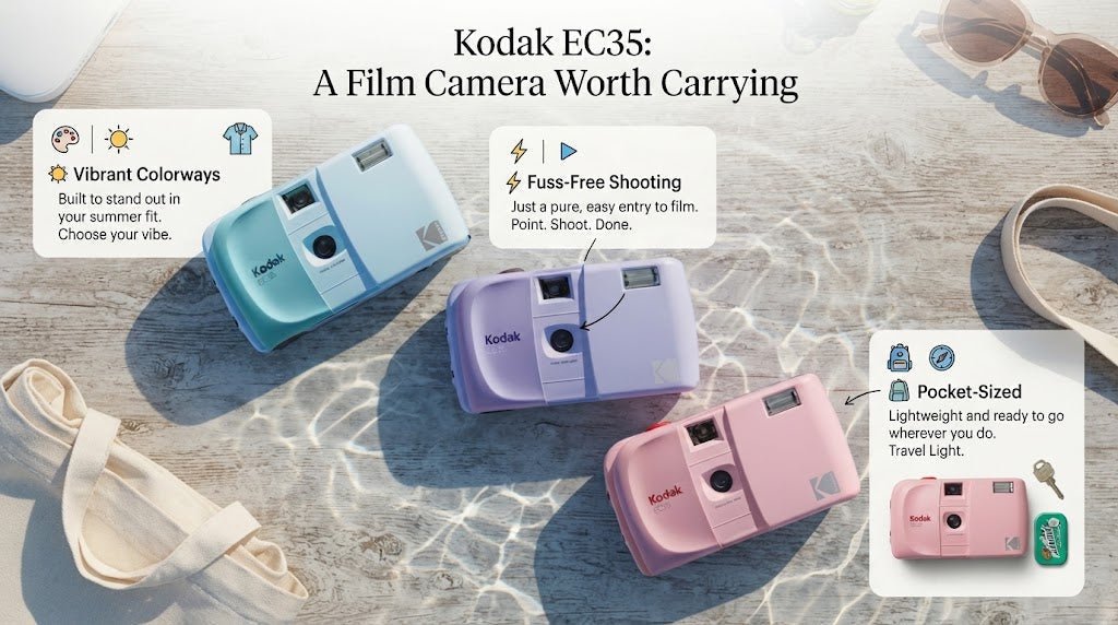 Kodak EC35: A Film Camera Worth Carrying - BangOn