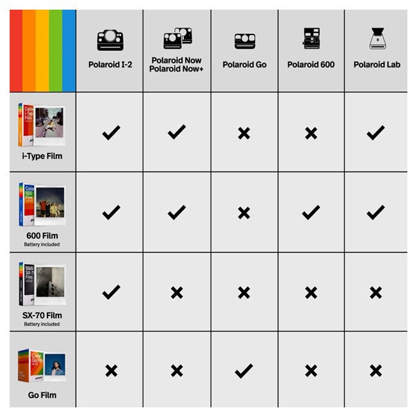 Polaroid Now+ Generation 3 Gen 3 i-Type Sofortbildkamera – Koralle #009162