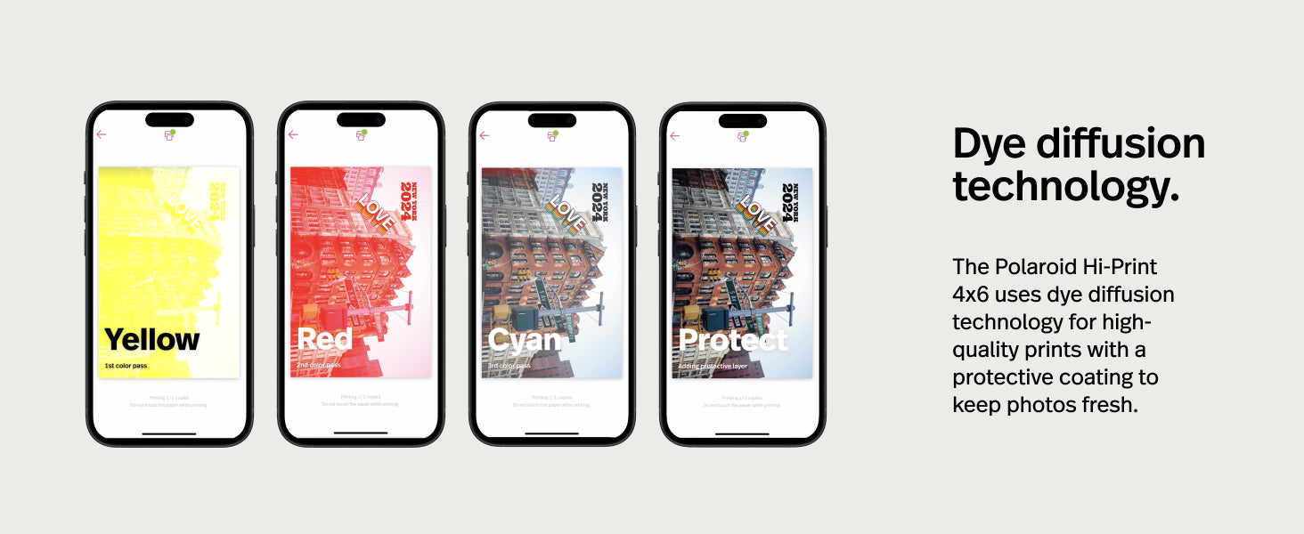 Polaroid Hi·Print 4x6 Photo Printer instant Camera Photo Printer #009166